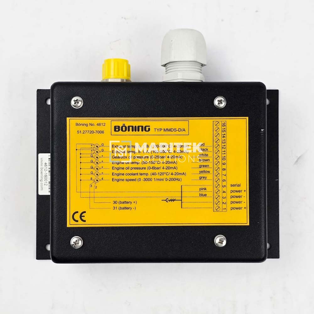 Boning MMDS-D/A	MAN Monitoring Diagnostic System Digital-to-Analog converter